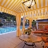 Mission Valley Travelodge property information